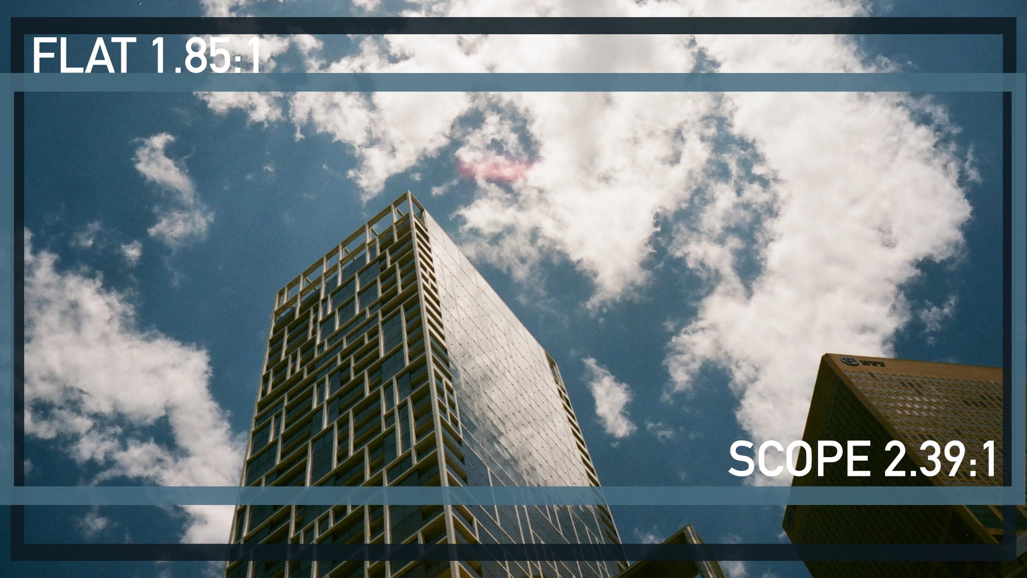 Aspect ratio reference for FLAT and SCOPE DCP containers